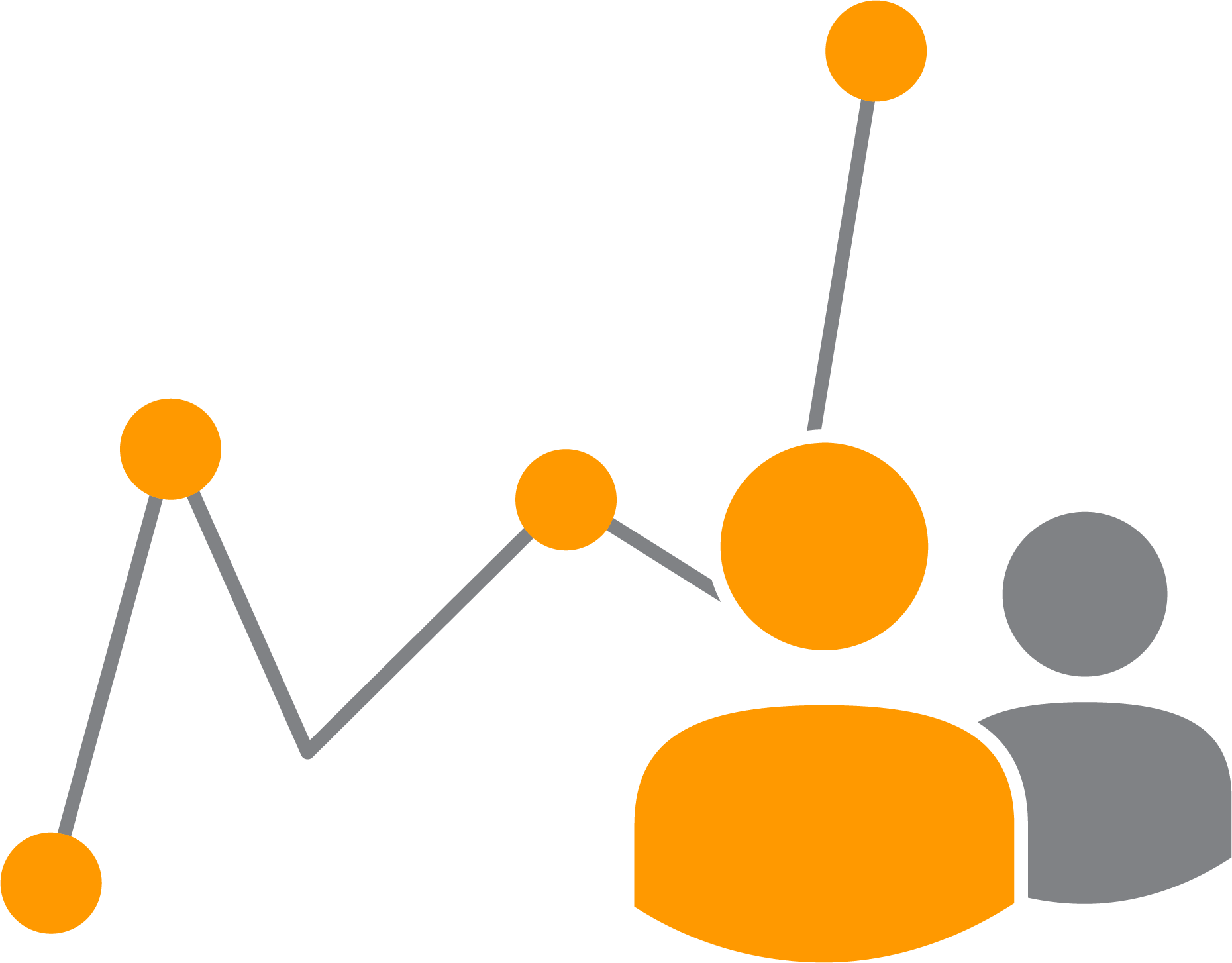 亚马逊展示型推广广告新功能讲解 亚马逊广告中国官网