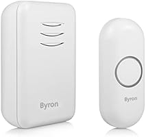 Byron, Smartwares 促销