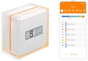 Netatmo 尼特莫 促销