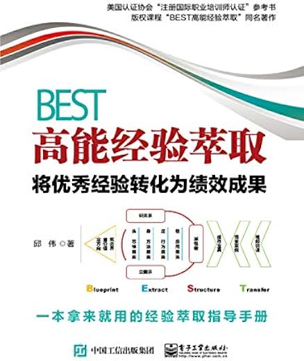 BEST高能经验萃取：将优秀经验转化为绩效成果