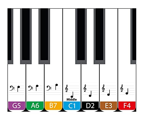 29ivideosongs 钢琴和弦图海报(12 英寸 x 18 英寸)61 全彩