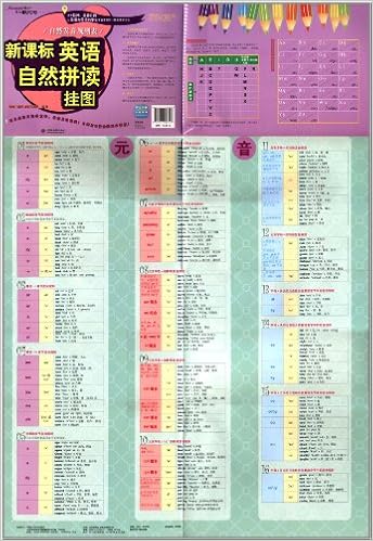 新课标英语自然拼读挂图 自然发音规则表 附沪江网校30元学习卡 摘要书评试读 图书 新课标英语自然拼读挂图 自然发音规则表 附沪江网校30元学习卡 摘要书评试读 图书