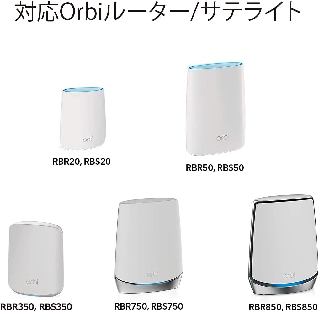 Netgear Netgear Orbi 壁挂式套件rbkwm 10000s 价格报价图片评测多少钱