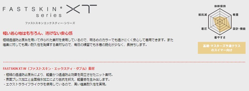 Speedo スピード レディース競泳水着fastskin Xt W セミオープンバックニースキンsd47h16 ネイビーブルー Nb Small 亚马逊中国 运动户外休闲