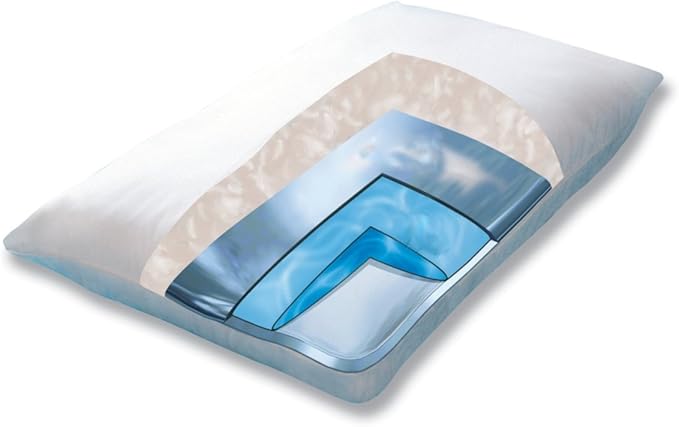 亚马逊进口直采 Mediflow 美的宝纤维填充安眠水枕头 两只装 Mediflow Original Waterbase Pillow 价格报价图片