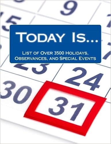 list of over 3500 holidays, observances, and