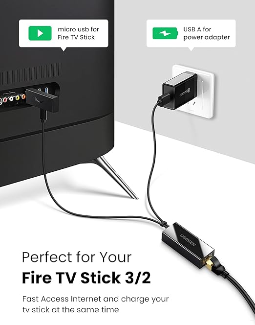 Ugreen 以太网适配器适用于fire Tv Stick 2nd Gen 全新的fire Tv 17 Chromecast Ultra 2 1 音频 Google Home Mini Micro Usb 到rj45 以太网适配器 带usb 电源线 3 3 英尺 亚马逊中国 电脑 It