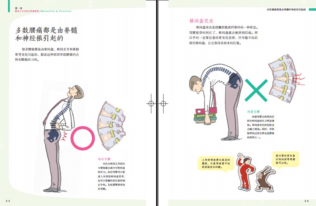 90 的腰痛都能治得好 摘要书评试读 图书