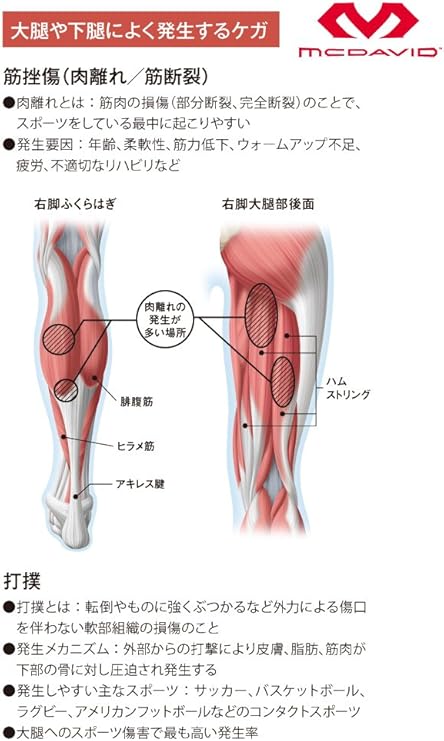 Mcdavid M475 罗纹布运动护膝部支撑附带的根部bk F 亚马逊中国 个护健康