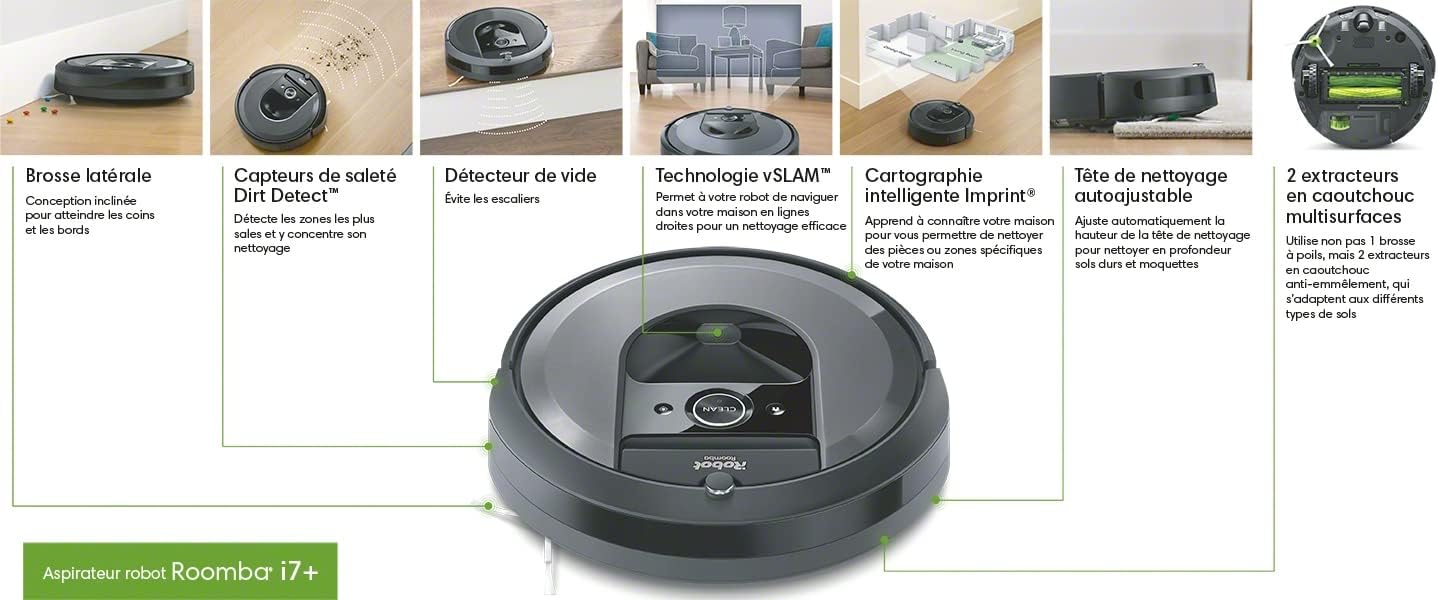 iRobot Roomba i7+ (i7556) 扫地机器人自 