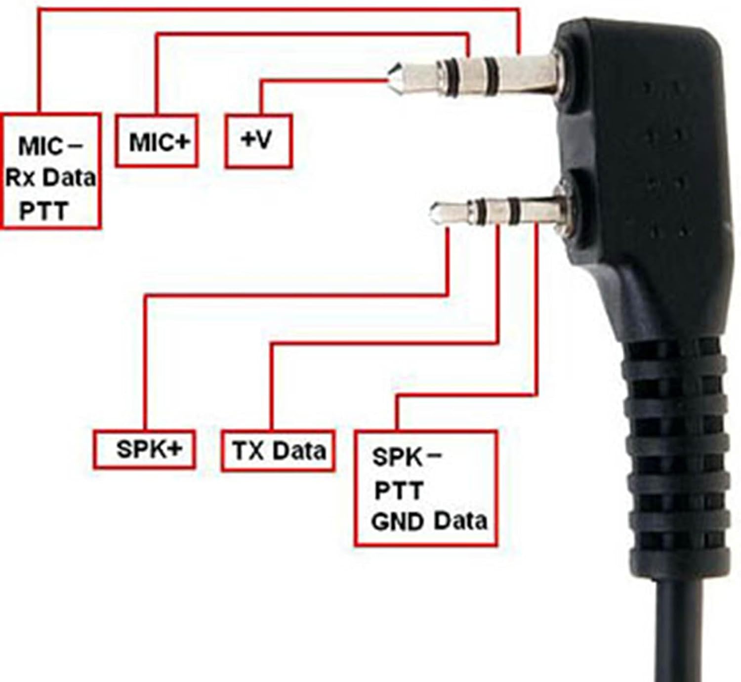 Maximalpower Fbi 耳机耳机耳机无线电监控套件 带2 针插头和3 5 毫米插头 适用于kenwood 收音机和手机 带kevlar 加固电缆 手机 通讯 亚马逊中国