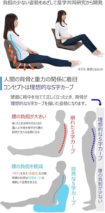 座椅子工业联合紧凑座椅子cbc313日本制造橙色サイズ 約 幅43 奥行き57 57 高さ45cm 座面高さ10cm 座面内寸幅43 奥行き41cm 背面内寸幅43 長さ34cm 家居 亚马逊中国