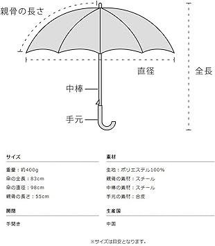 世界派对标准共4色长伞手动打开16根伞骨55cm 粉色55cm 親骨 W P C 价格报价图片