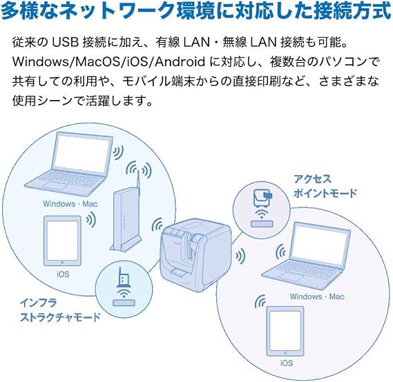 キングジムテプラpro Sr5900p 亚马逊中国 办公用品
