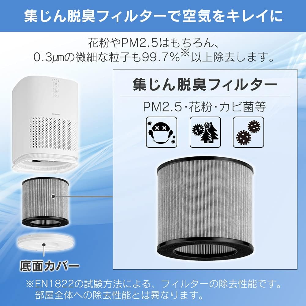 Iris Ohyama 空气净化器10叠 16 2平方米 除臭灰尘花粉集尘小型静音睡眠模式室内装饰带夜灯iap 5 W 亚马逊中国 家居生活 Iris Ohyama 空气净化器10叠 16 2平方米 除臭灰尘花粉集尘小型静音睡眠模式室内装饰带夜灯iap 5 W 亚马逊中国 家居生活