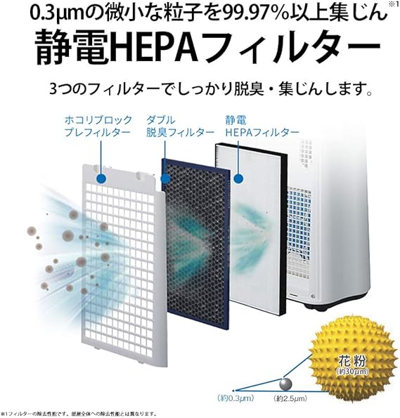 Sharp 夏普加湿空气净化器等离子簇 17榻榻米 空气净化 31榻榻米白色kc F70 W 需配变压器 亚马逊中国 家居
