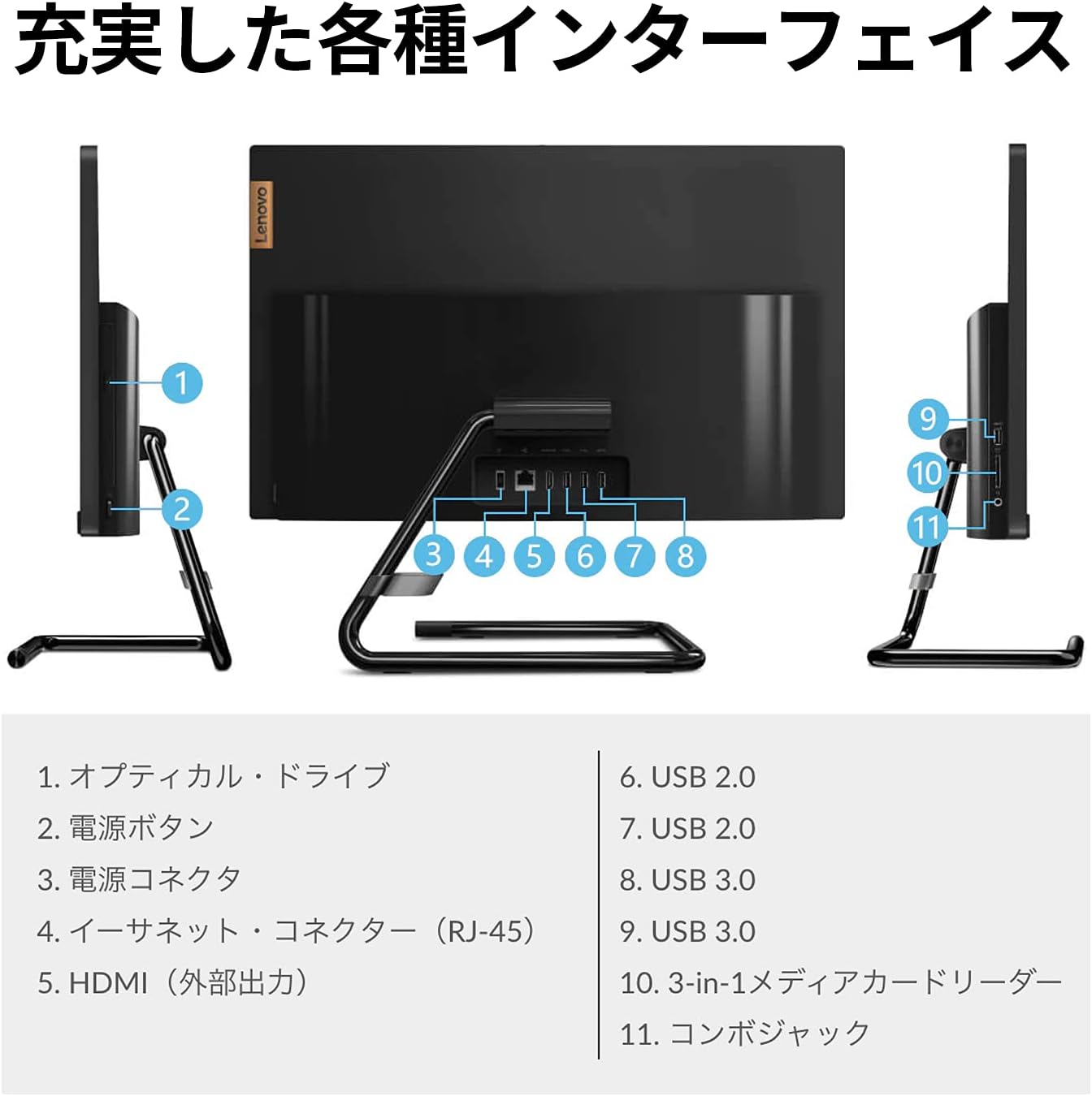 Lenovo 联想液晶一体型台式电脑ideacentre Aio350 21 5英寸全高清显示屏athlon Silver 4gb内存1tb Microsoft Office 搭载无线键盘 鼠标 Windows 11 免费 对应 亚马逊中国 电脑 It