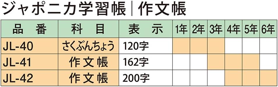 日本猫红蜻蜓ジャポニカ162字5冊 亚马逊中国 玩具