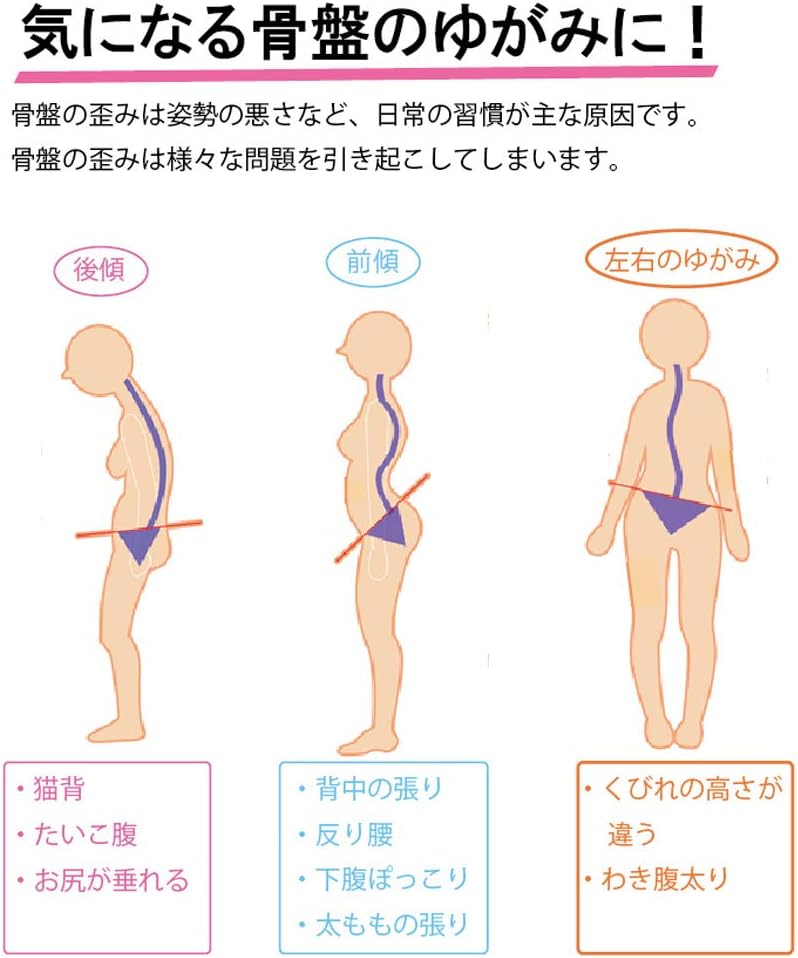 Bstd百傲鲨日本健身运动护腰带窄款男女通用高尔夫球网球羽毛球固定保护腰椎关节司机腰封护腰 亚马逊中国 运动户外休闲