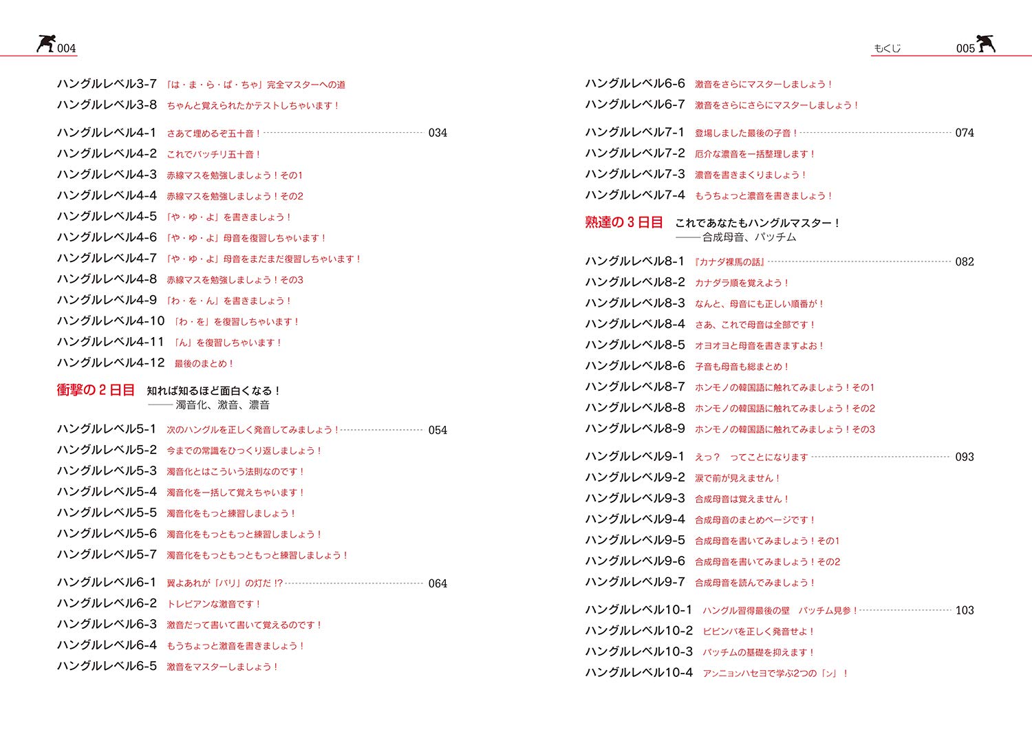 目からウロコのハングル練習帳 摘要书评试读 图书