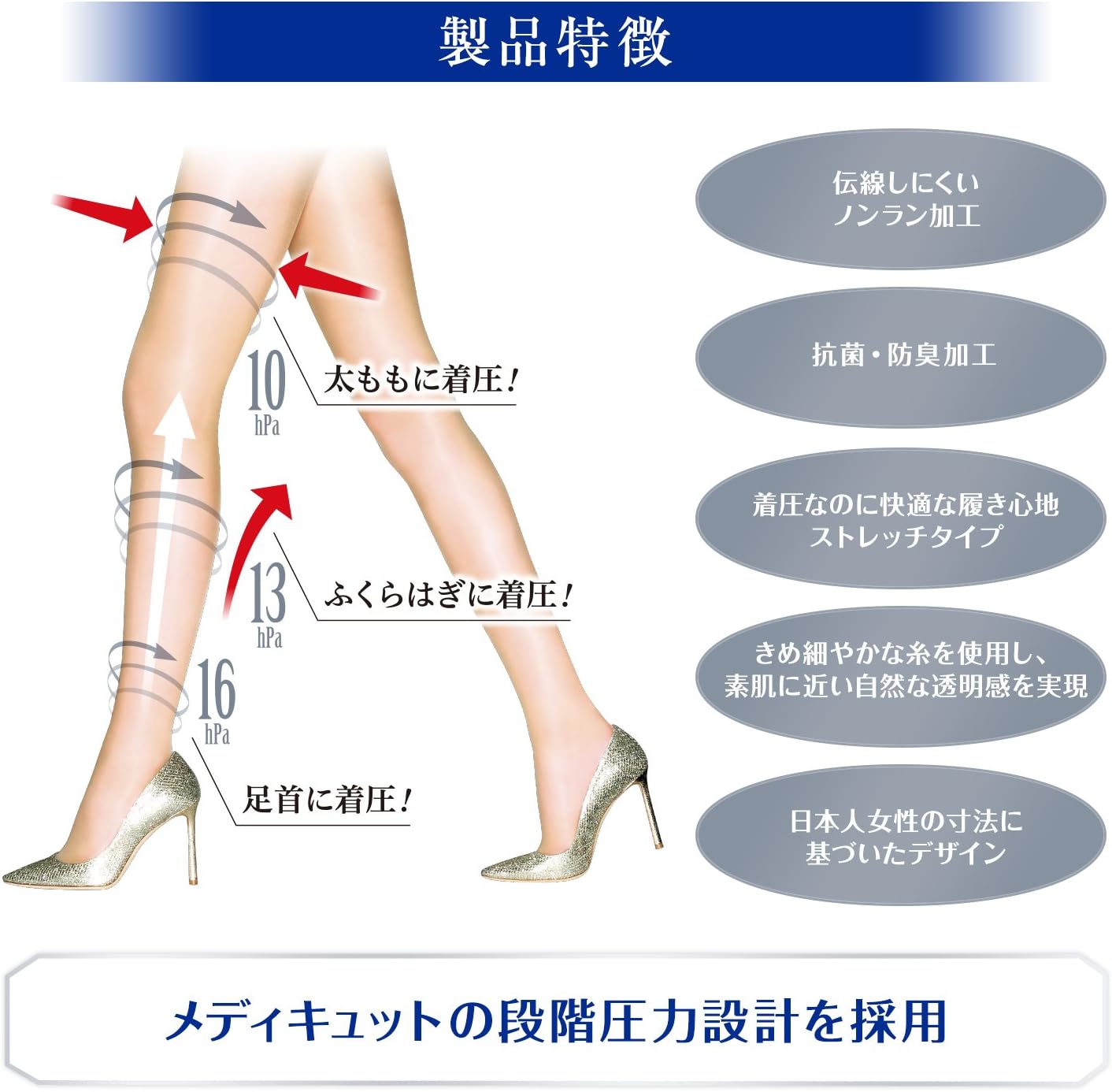 爽健外出款medi Qtto 压力连裤袜slender Magic 肉色肉色ヌーディーベージュm L 亚马逊中国 个护健康 爽健外出款medi Qtto 压力连裤袜slender Magic 肉色肉色ヌーディーベージュm L 亚马逊中国 个护健康