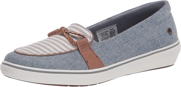 grasshoppers 女式 windsor knot 牛仔/条纹运动鞋