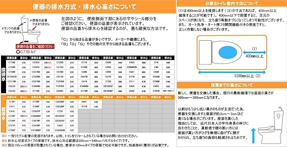 Toto 马桶马桶 卫洗丽手提k3 可开门安装手洗象牙白qrk0080 Toto 价格报价图片 亚马逊中国