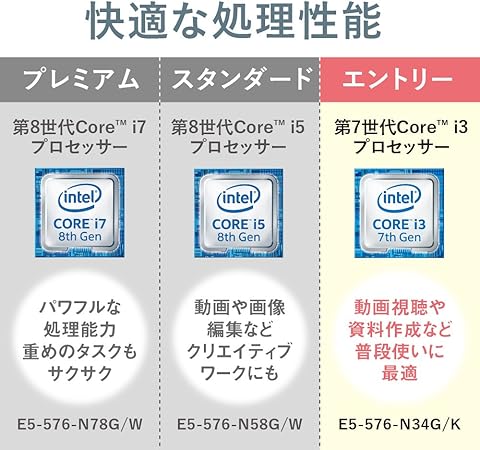 Acer 宏碁笔记本电脑e5 576 N34g K 3 スタンダード Core I3 Hdd 1tb 2 エントリー Core I3 Hdd 1tb 电脑 It 办公 亚马逊中国