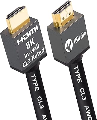 8k 48gbps hdmi 2.