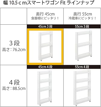 不动技研智能推车fit W100 白色45 3段f 2570 不動技研 Fudogiken 价格报价图片