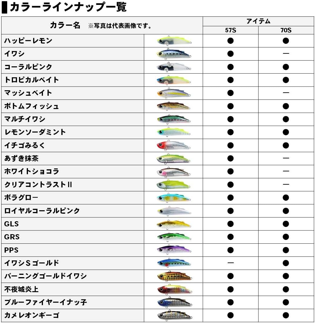 Daiwa 达亿瓦鲈鱼振动器moazan 迷你型burning Gold Iwashi 70s 路亚饵 亚马逊中国 运动户外休闲