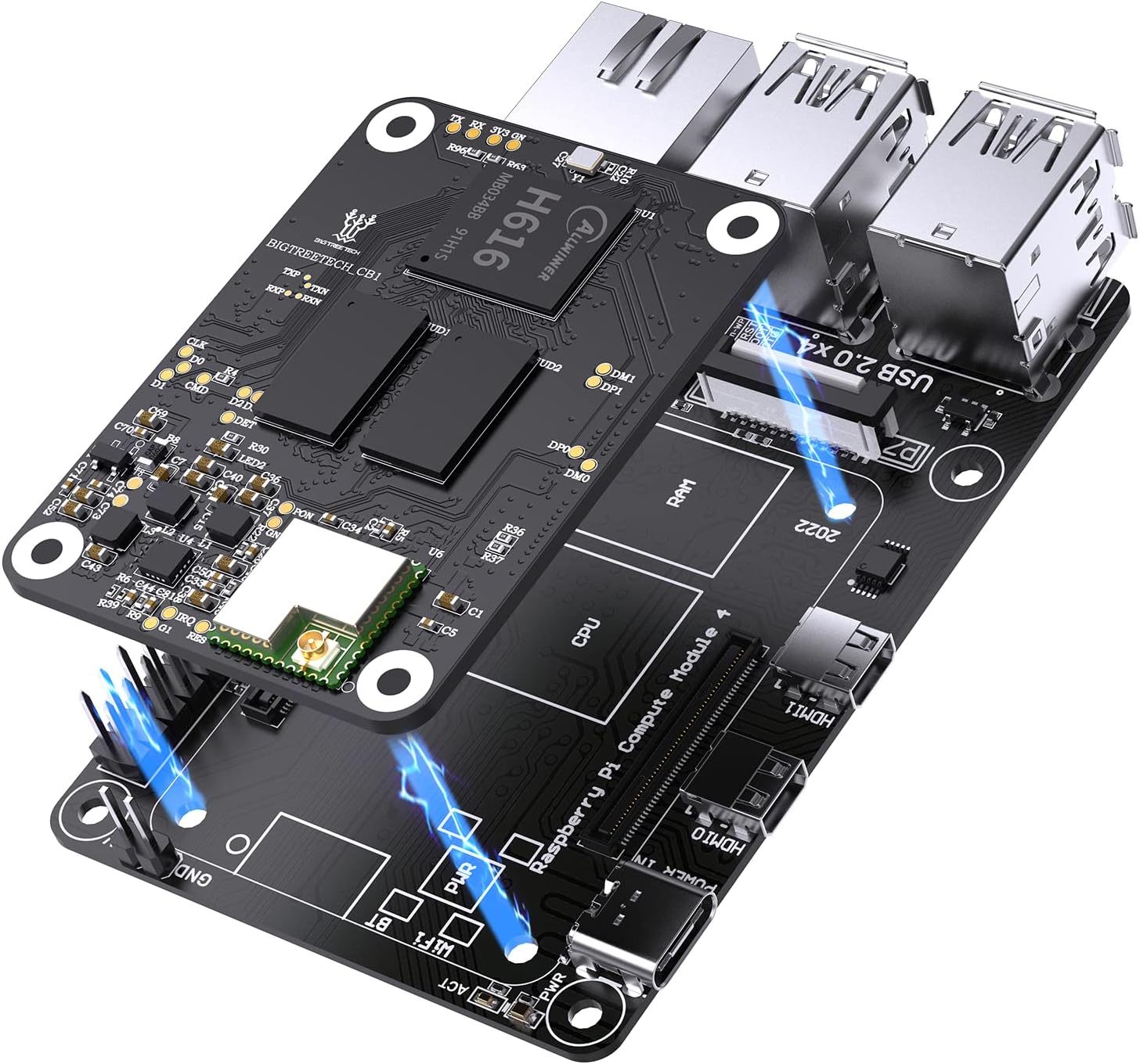 BIGTREETECH CB1 V2.2 + Pi4B 适配器面板套件,支持 SKR Mini E3 V3.0 章鱼 V1.1 章鱼 Pro ...