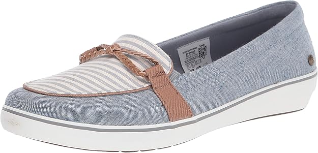 grasshoppers 女式 windsor knot 牛仔/条纹运动鞋