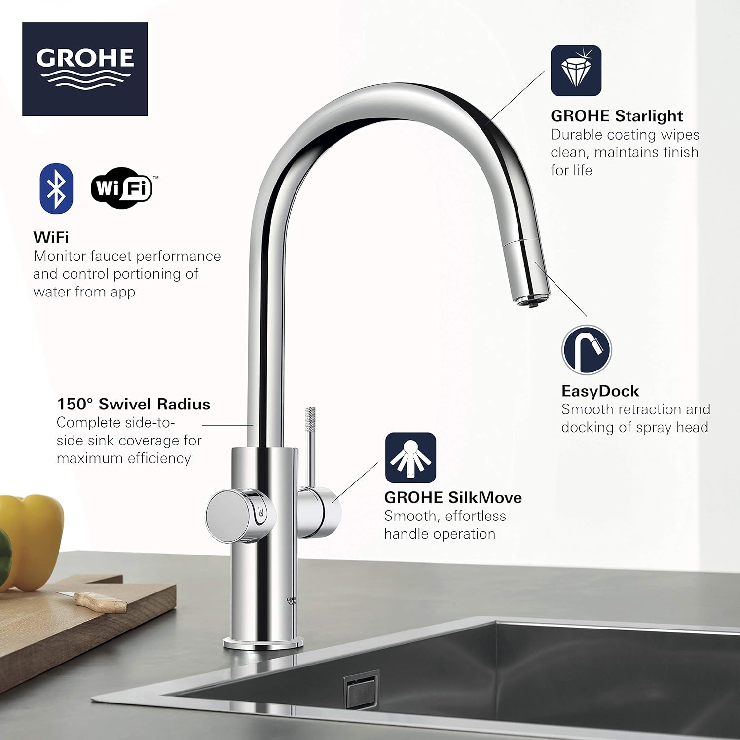 Grohe 高仪dc2 蓝色专业厨房龙头起动机套件 Supersteel Infinityfinish Grohe 高仪 价格报价图片 亚马逊中国