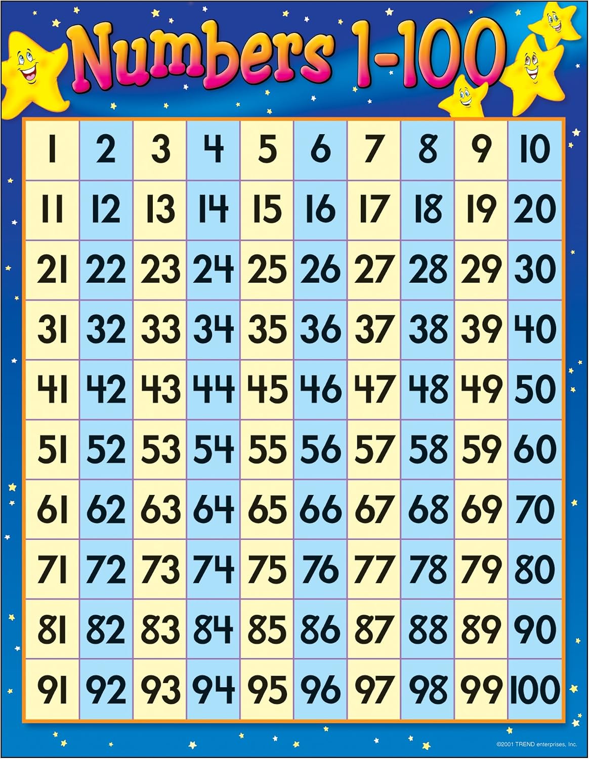 TREND Enterprises, Inc. 数字 1-100 学习图表，43.18cm x 55.88cm : 亚马逊中国: 家居
