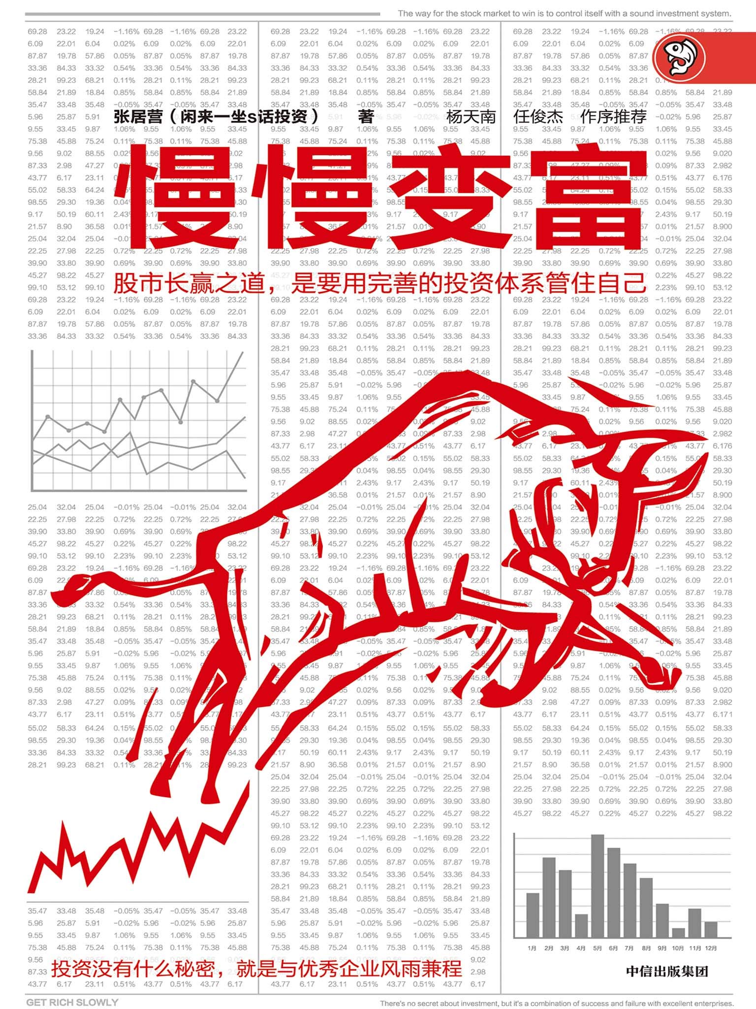 慢慢变富 慢慢变富