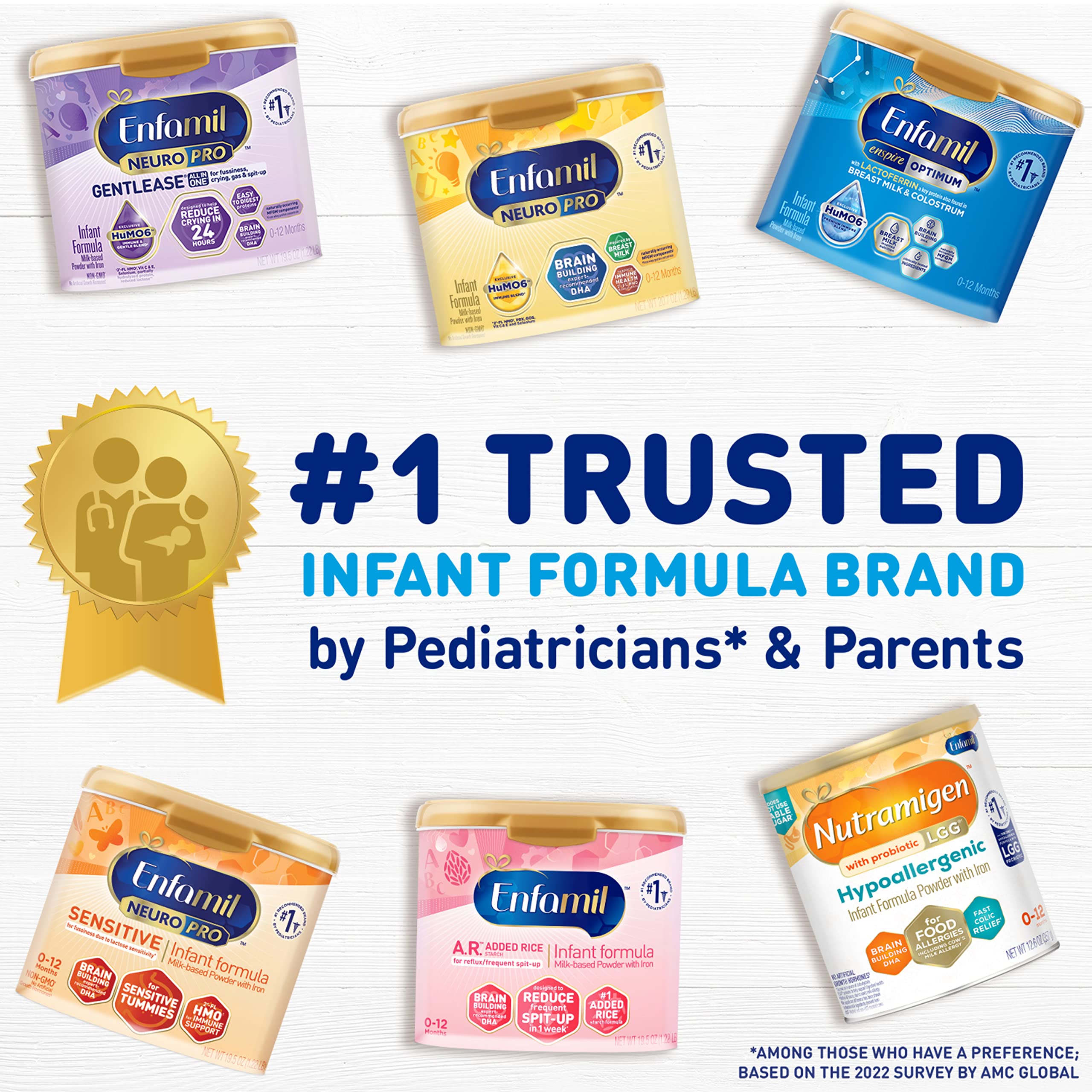 Ivy Huynh⭐︎Enfamil 粉ミルク7缶 Ivy Huynh様専用⭐︎Enfamil 粉ミルク7缶
