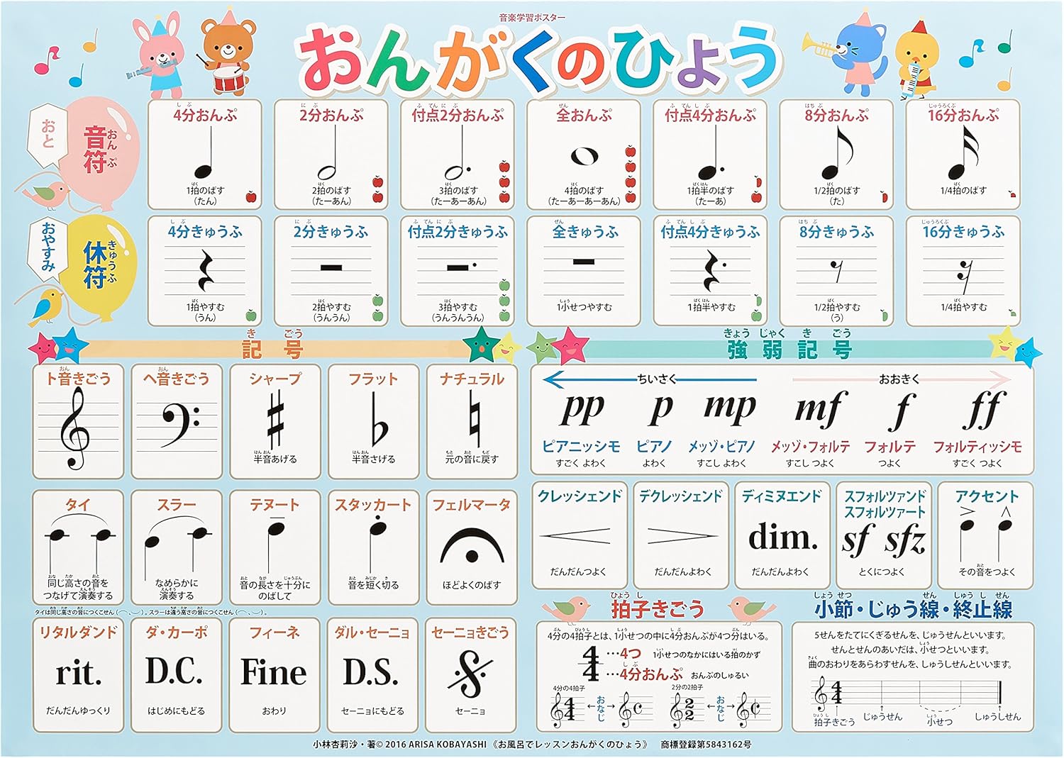 音符表浴室学习 浴室海报 Akpo 3 亚马逊中国 乐器
