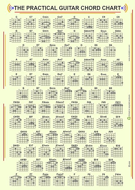 实用的吉他弦和自由板卡 亚马逊中国 乐器