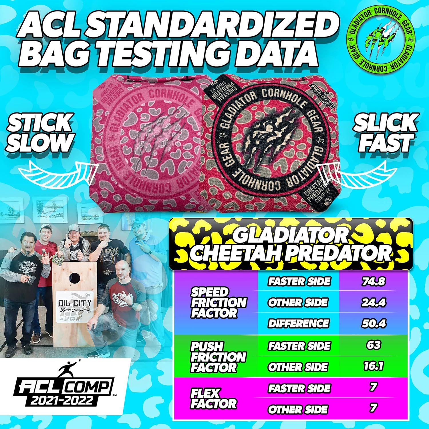 Acl 批准沙包包规则尺寸453 64 克沙包沙包沙包投掷游戏专业沙包包光滑和粘贴侧 Acl 印花玉米孔豆袋 粉色 4 袋 16 00 亚马逊中国 玩具