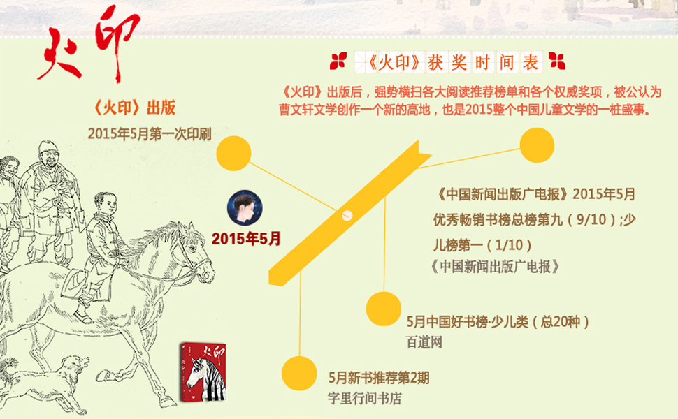 《火印 (入选2018年中版好书"镇社之宝"书单)》 曹文轩 书评 简介